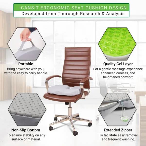 iCanSit® Orthopedic Cushion – Standard Model - Image 4