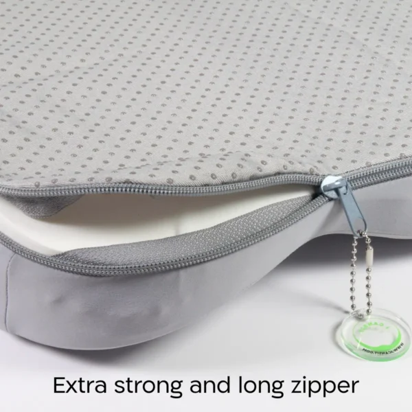 Replacement & Style Covers for iCanSit® Standard Cushion - Image 4